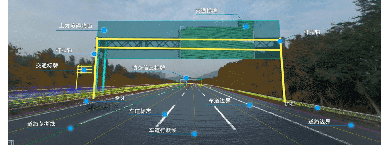 高品质、标准化——Ezpay官网自动驾驶地图顺利获得ASPICE CL2认证