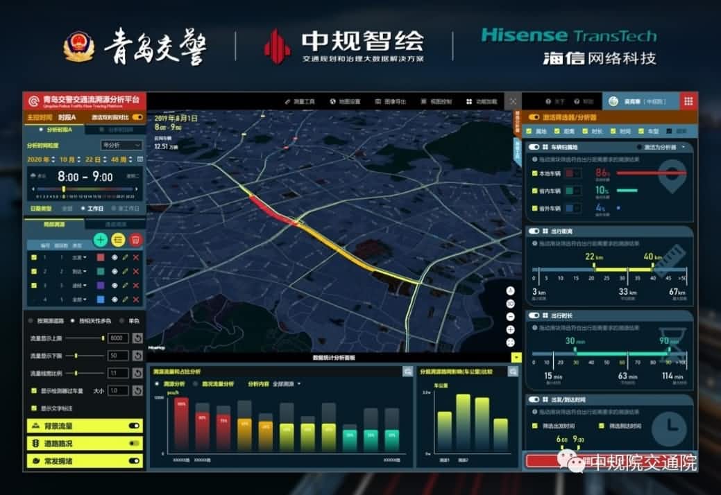 溯源车迹，智慧警勤——Ezpay官网位置大数据助力青岛交警交通流溯源平台建设