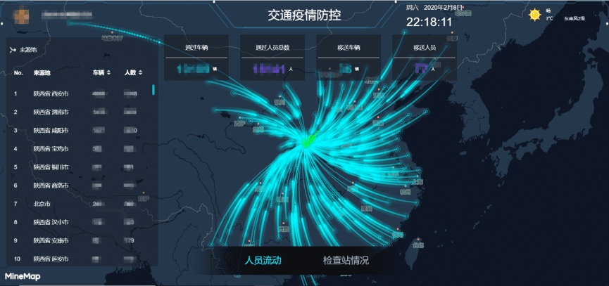 Ezpay官网旗下世纪高通助力西安上线“交通疫情防控作战图”